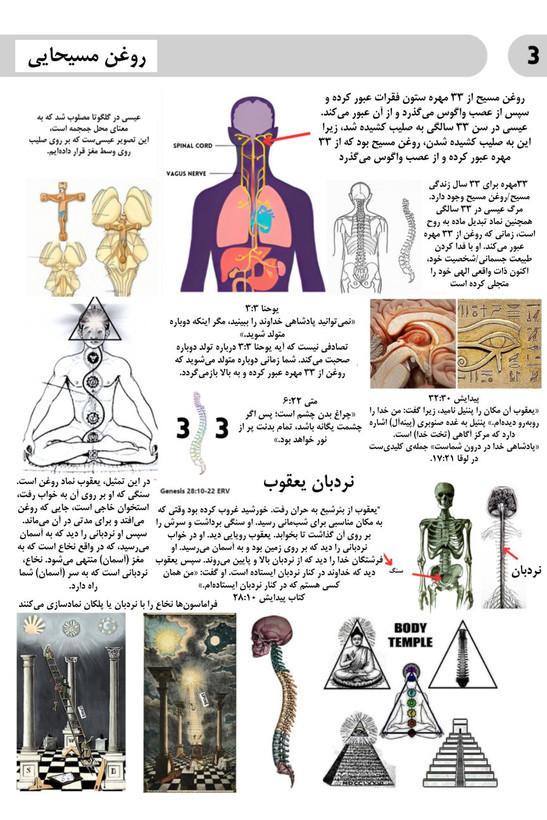 کتاب حکمت (نسخه pdf) | اثر هری بی. جوزف