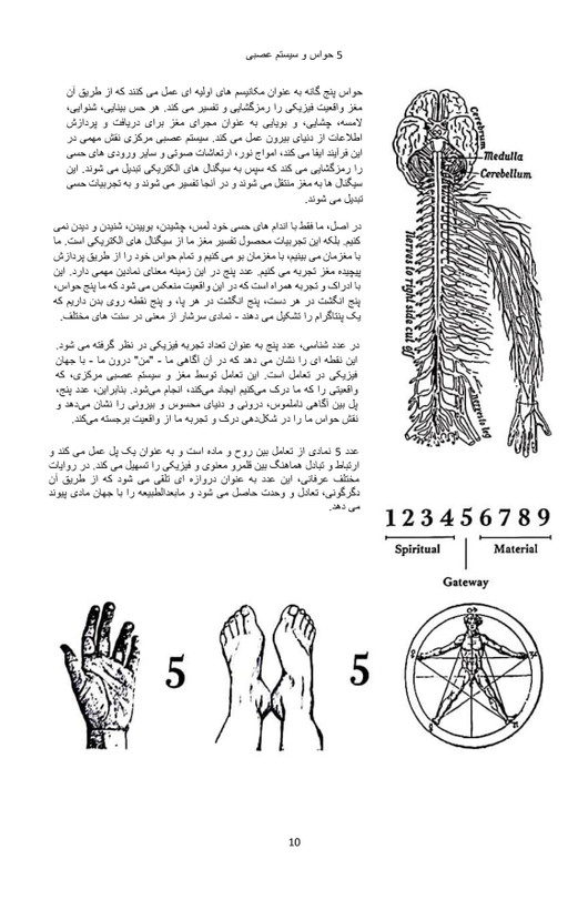 کتاب حکمت جلد دوم (نسخه pdf) | اثر هری بی. جوزف