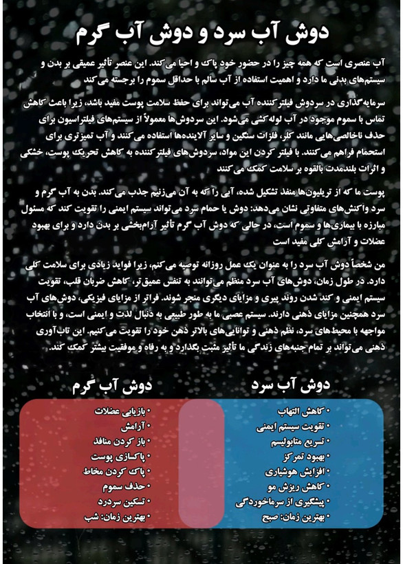 کتاب راهنمای سلامت انسان (نسخه pdf) | اثر هری بی. جوزف